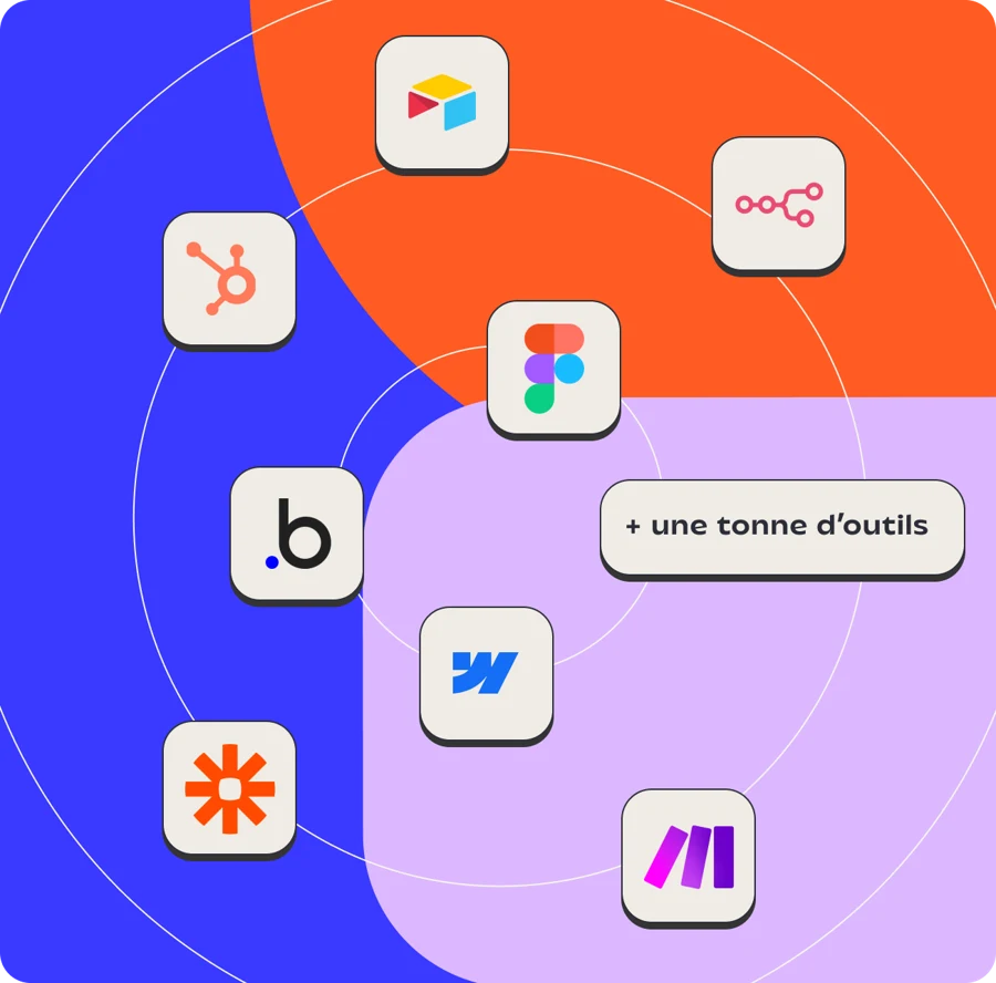Illustration des outils : Airtable, HubSpot, Figma, Bubble, Webflow, Zapier, Make, n8n, et « + une tonne d'outils »
